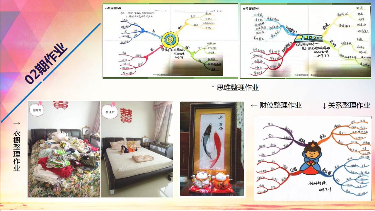 好好生活要从认真整理收纳开始,经历了一些事情生活一片狼藉