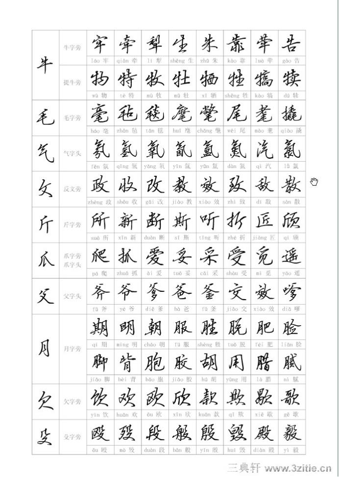 钢笔行书字帖买谁的好,钢笔行书字帖高手三十六技法