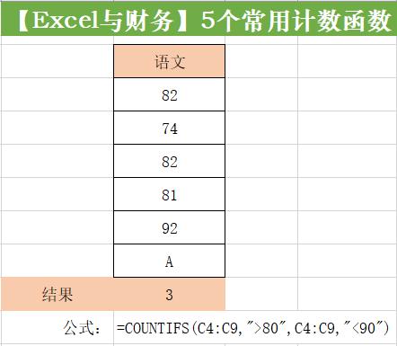 excel的计数公式,excel中计数函数countif