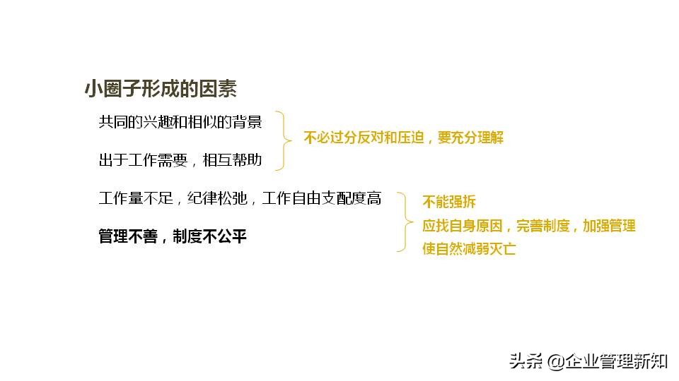 团队管理ppt笔记,一个团队应该怎么管理ppt