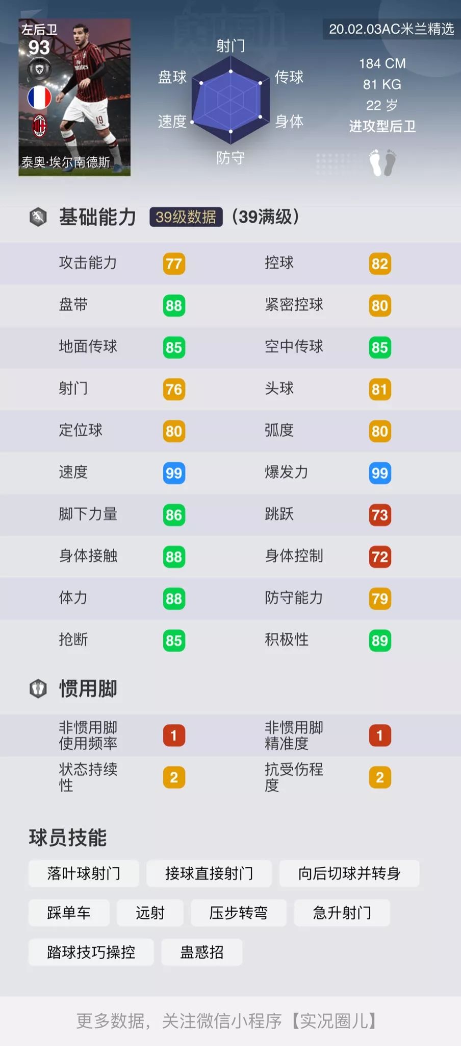 精选伊布加点,ac米兰伊布最新赛事