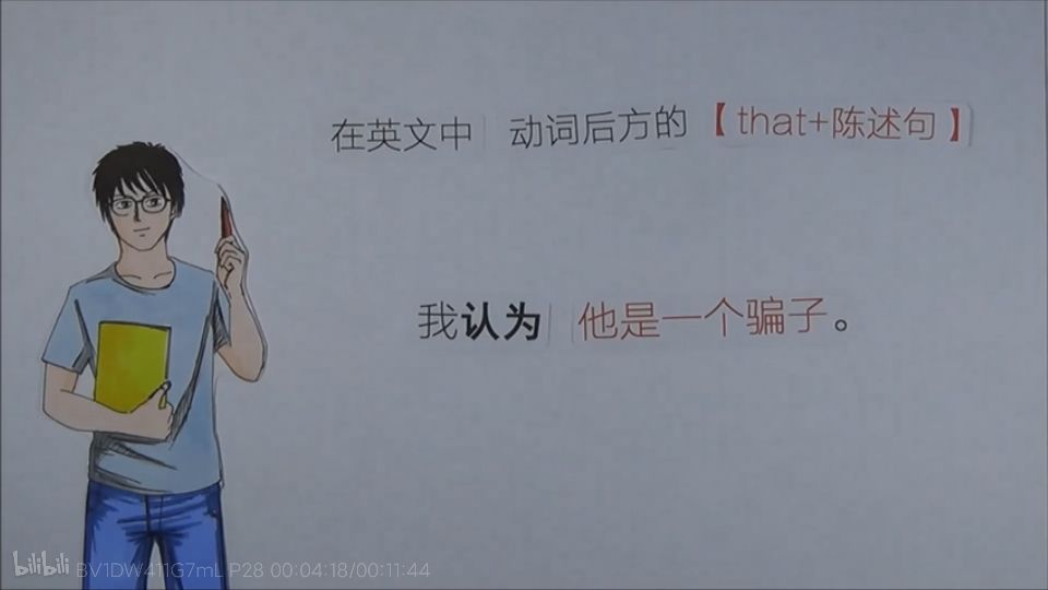 英语语法全英讲解宾语从句,人教版宾语从句知识点