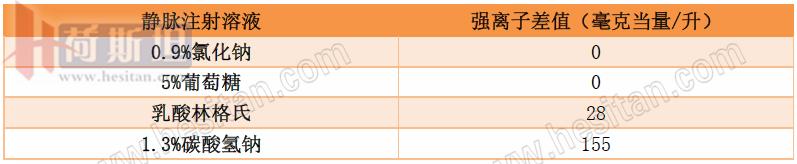 张廷青：如何应用强离子差理论诊疗防奶牛体内酸碱失衡？