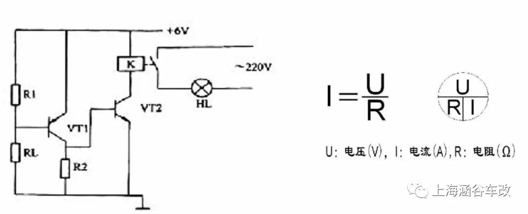 汽车音响改装知识学习,汽车音响改装入门知识