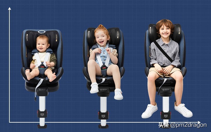 大宝小宝都能坐的婴儿车,大宝安全座椅