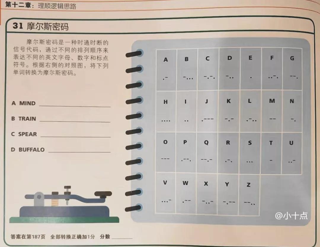 黄圣依教五岁小孩画思维导图,黄圣依思维导图教程