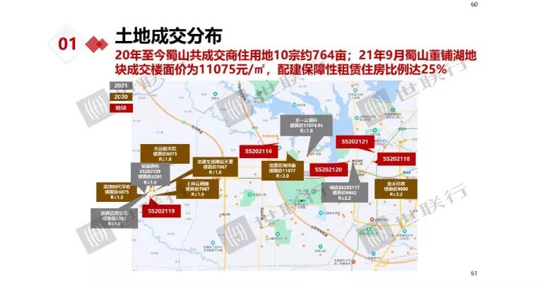 合肥蜀山区新规划住宅用地,蜀山运河新城流拍的三块地