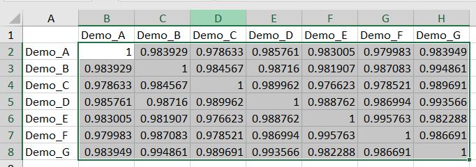 cell画图,cell作图教学