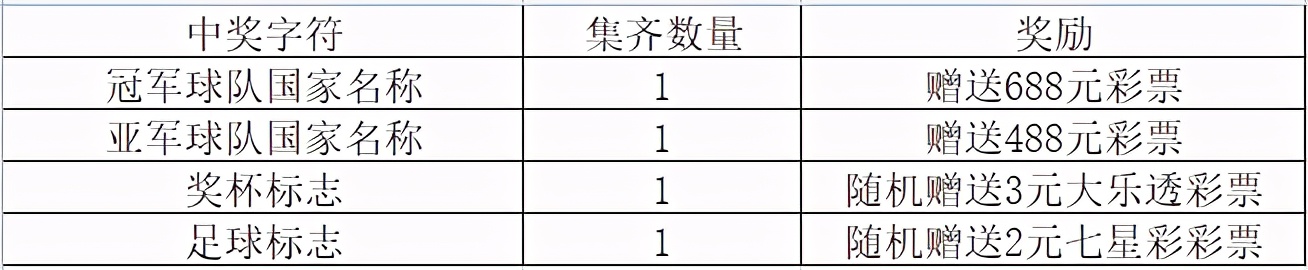 欧洲杯来临,欧洲杯即将到来