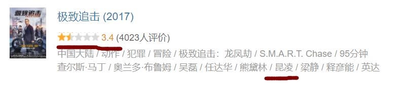 周杰伦昆凌宠妻狂魔,周杰伦捧红的女人