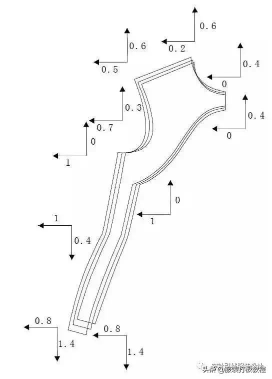 服装旗袍制作教程儿童,服装制作旗袍