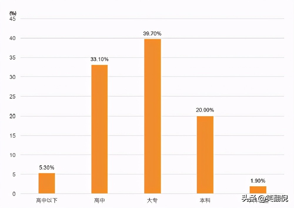 岳云鹏谈自己台上和台下的不一样,岳云鹏在节目说自己的经历