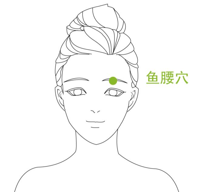 艾灸让自己的深睡眠更长,擦亮心灵窗户重视眼睛健康