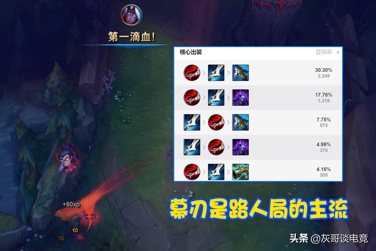 lol韦鲁斯强势期,lol韦鲁斯打不过的阵容