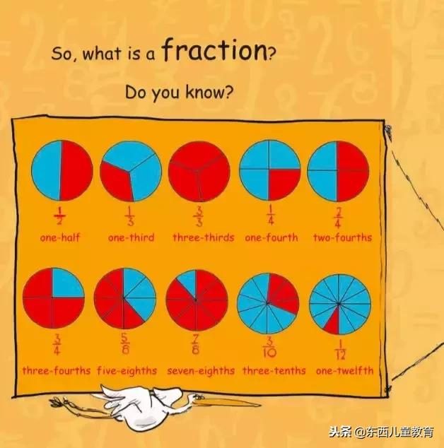 适合6-8岁儿童的数学思维启蒙书,数学思维绘本讲解