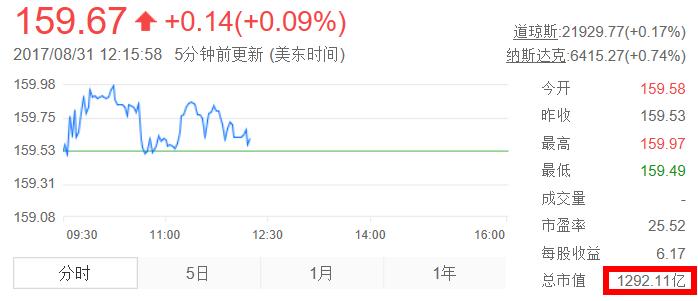 江湖菜馆连锁招商加盟联系方式,江湖酒馆加盟多少钱
