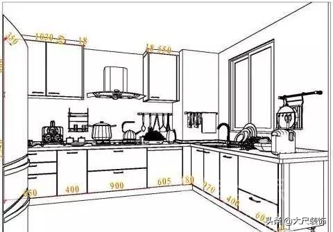 定制家具的尺寸需要精确到毫米吗,家具尺寸怎么选比较好看