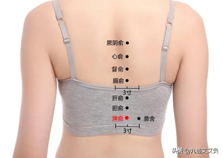 新冠肺炎艾灸哪个部位最好,新冠肺炎中医艾灸干预方案