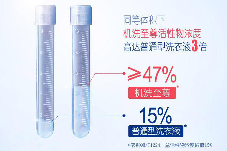 衬衫洗涤全攻略,衬衫洗法妙招