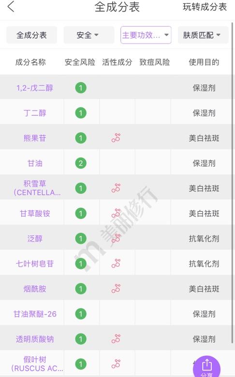 你不能错过的系列,你不能错过的国货好物