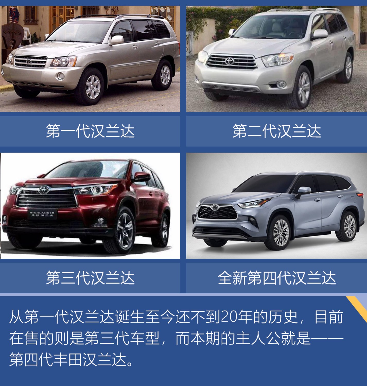 全新第四代汉兰达高品质,全新第四代汉兰达到底怎么样