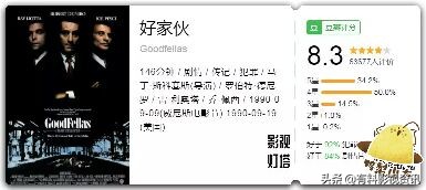 全世界公认最经典的十部黑帮电影,英国黑帮电影经典影片