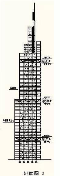 南京最高楼紫峰大厦能上去吗,南京紫峰大厦周边超高层规划