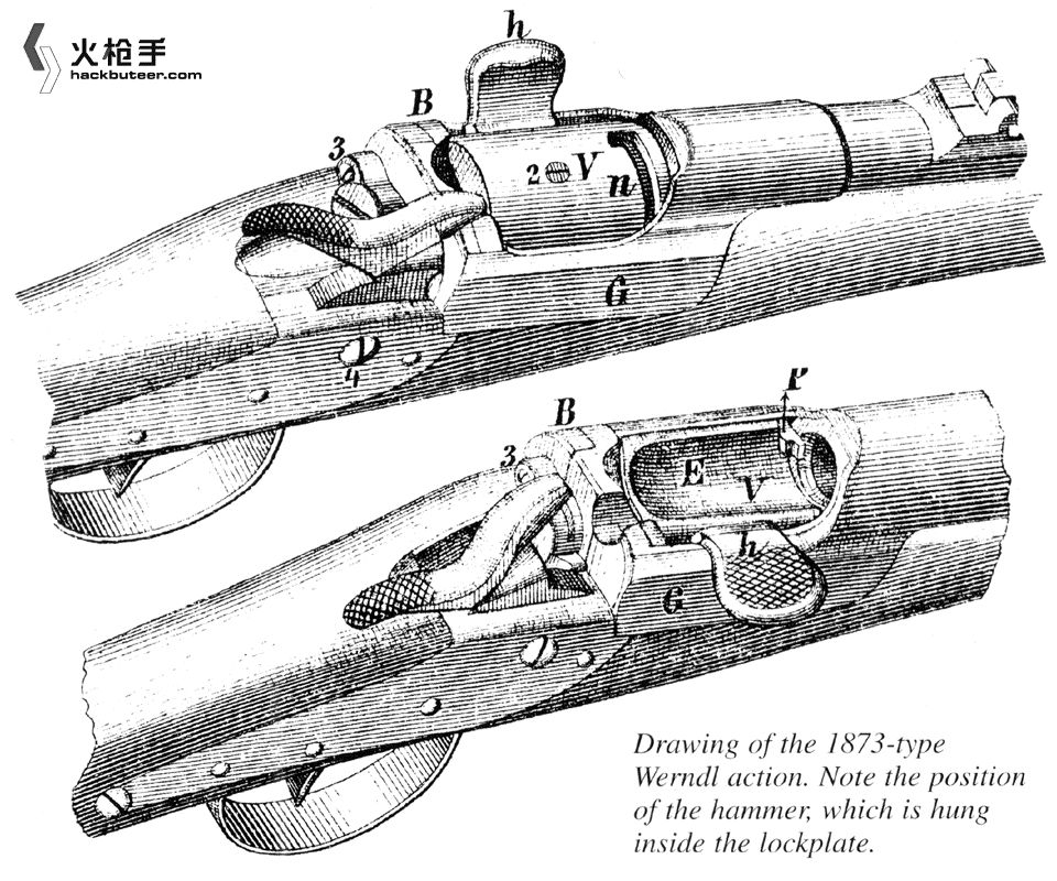 斯太尔的兴盛与衰落,斯太尔为什么没落了