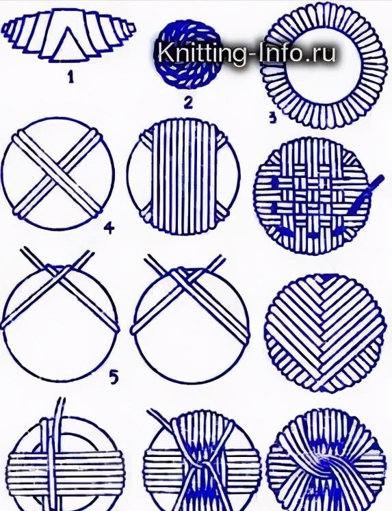 一个圆周边加一点装饰,用彩线做简单的小装饰