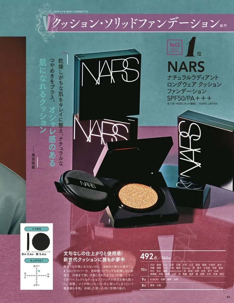 美妆大赏排名发膜,美妆大赏第一名卸妆水