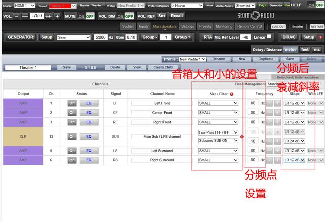 最有良心的入门级家庭影院功放机,家庭影院多声道后级功放推荐
