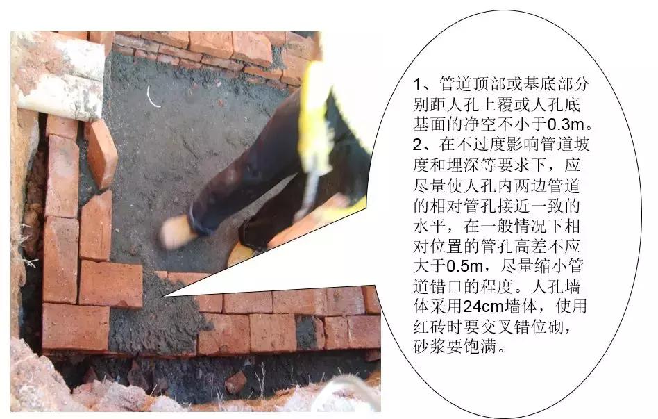 预埋管道施工全过程,引水管道埋管施工