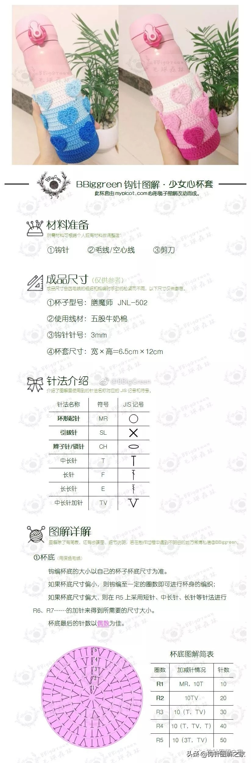 时尚又好看的杯套,好看的杯套才配得起杯子