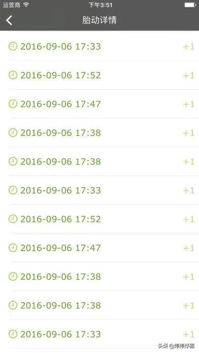 胎动，孕妈的欣喜时刻-揭秘胎动，孕妈们不得不知的一些小知识。