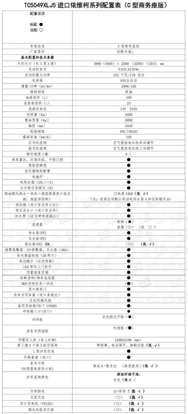 中天依维柯2045越野房车蒙古版,中天房车2021无拓展房车价格