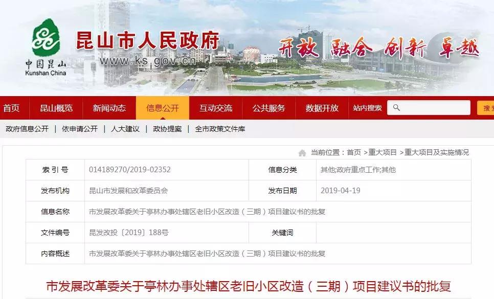 昆山现在可以出租房屋吗 (昆山租房能有隔断吗)