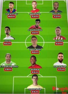 伊斯科vs巴萨完整版,伊斯科打爆维拉蒂