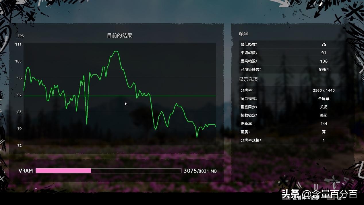 ddr43000和3200差异,ddr43000和3200可以一起用吗