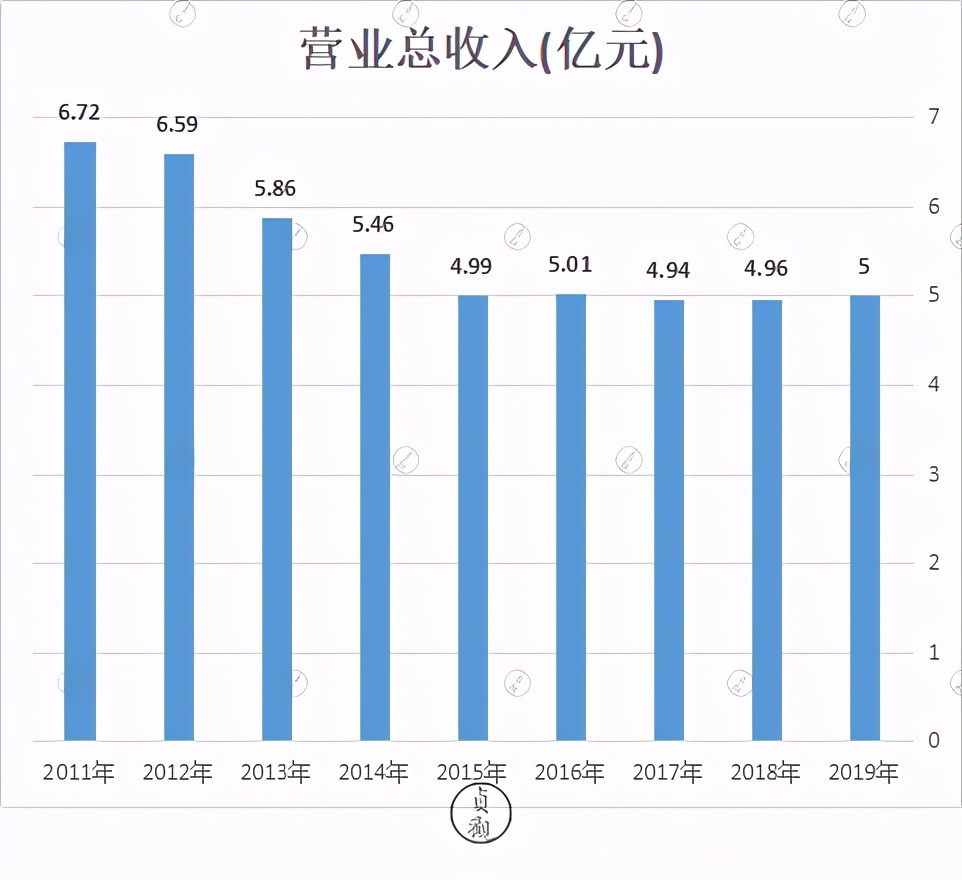 德发长钟楼店,西安老字号德发长水饺店怎么走