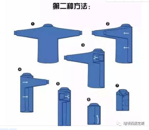 西服保养的正确方法,羊毛西服怎么保养