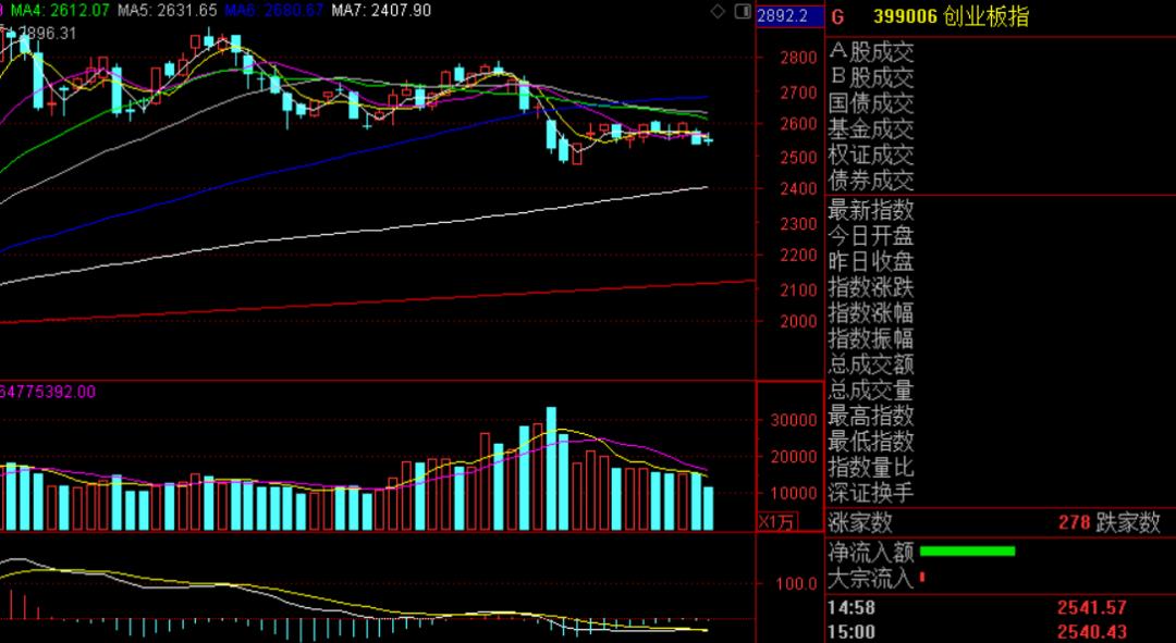人性无边——天山生物成妖的缘由