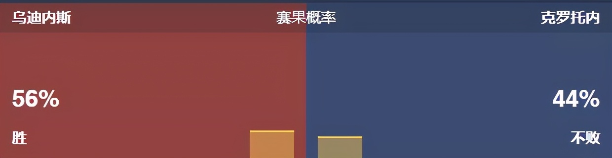 今日竞彩足球比分推荐,竞彩今日竞彩推荐