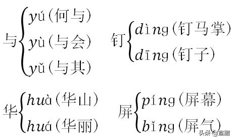 部编六年级下册语文第一单元测试,六年级下册部编版语文第四单元ppt
