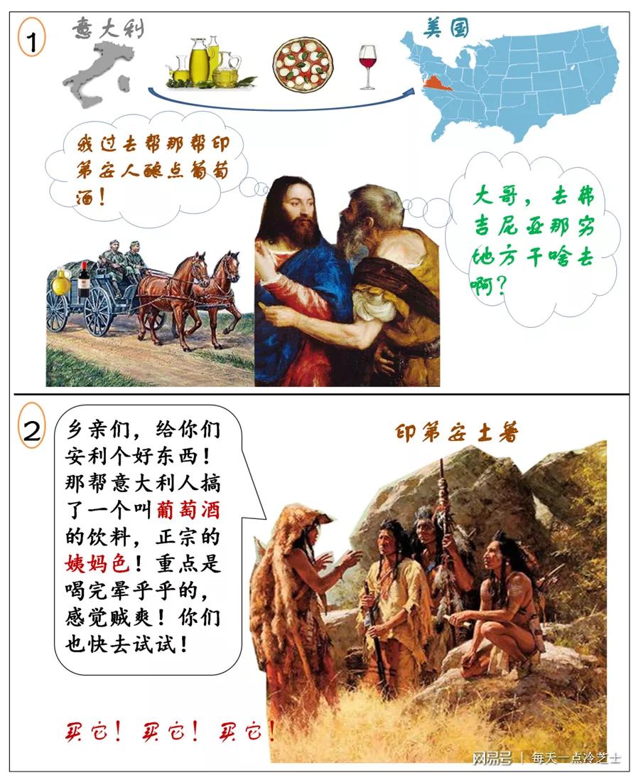 意大利裔在美国,意大利裔美国黑帮