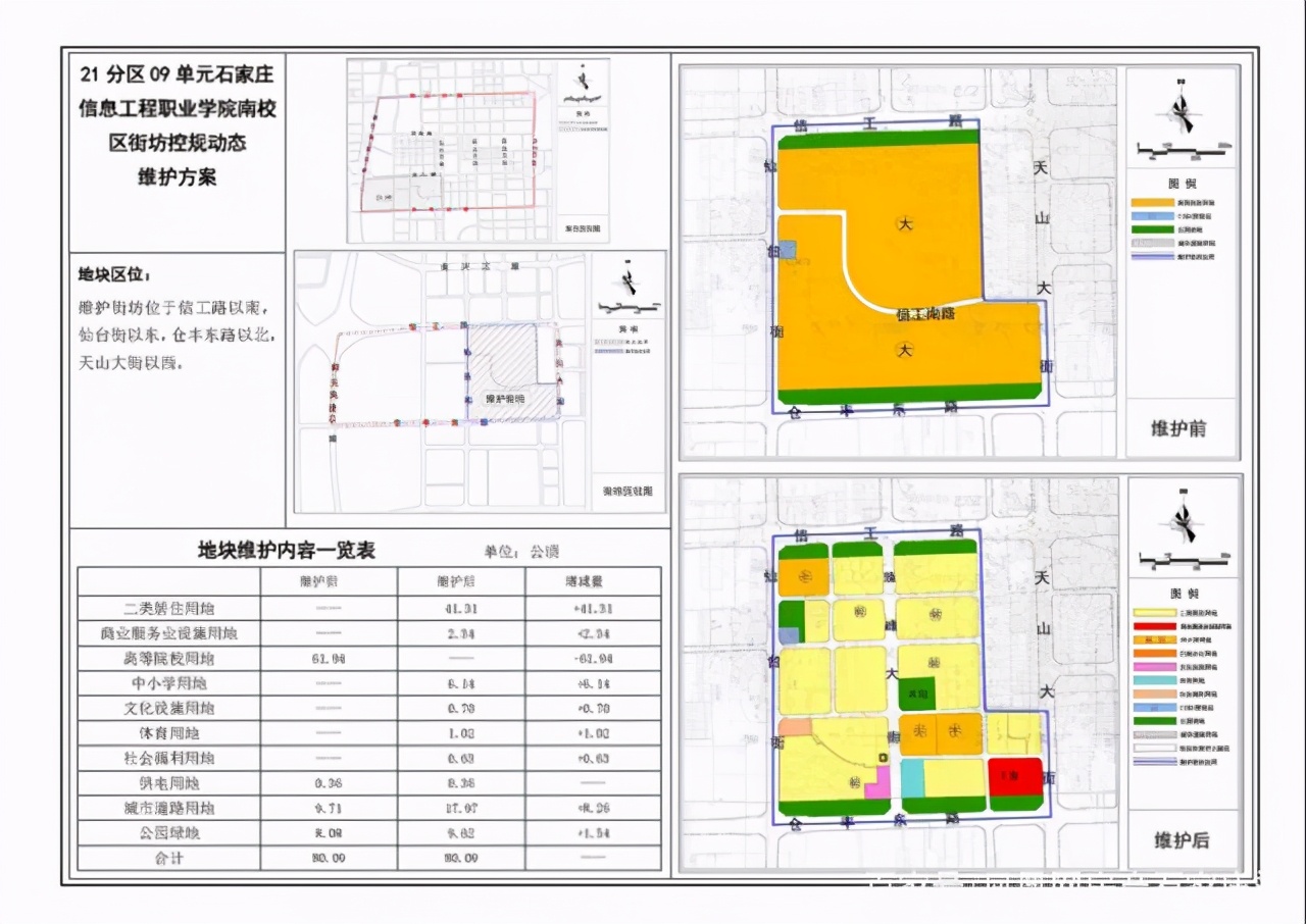 石家庄信息学院南校区规划,石家庄信息工程职业学院南校规划