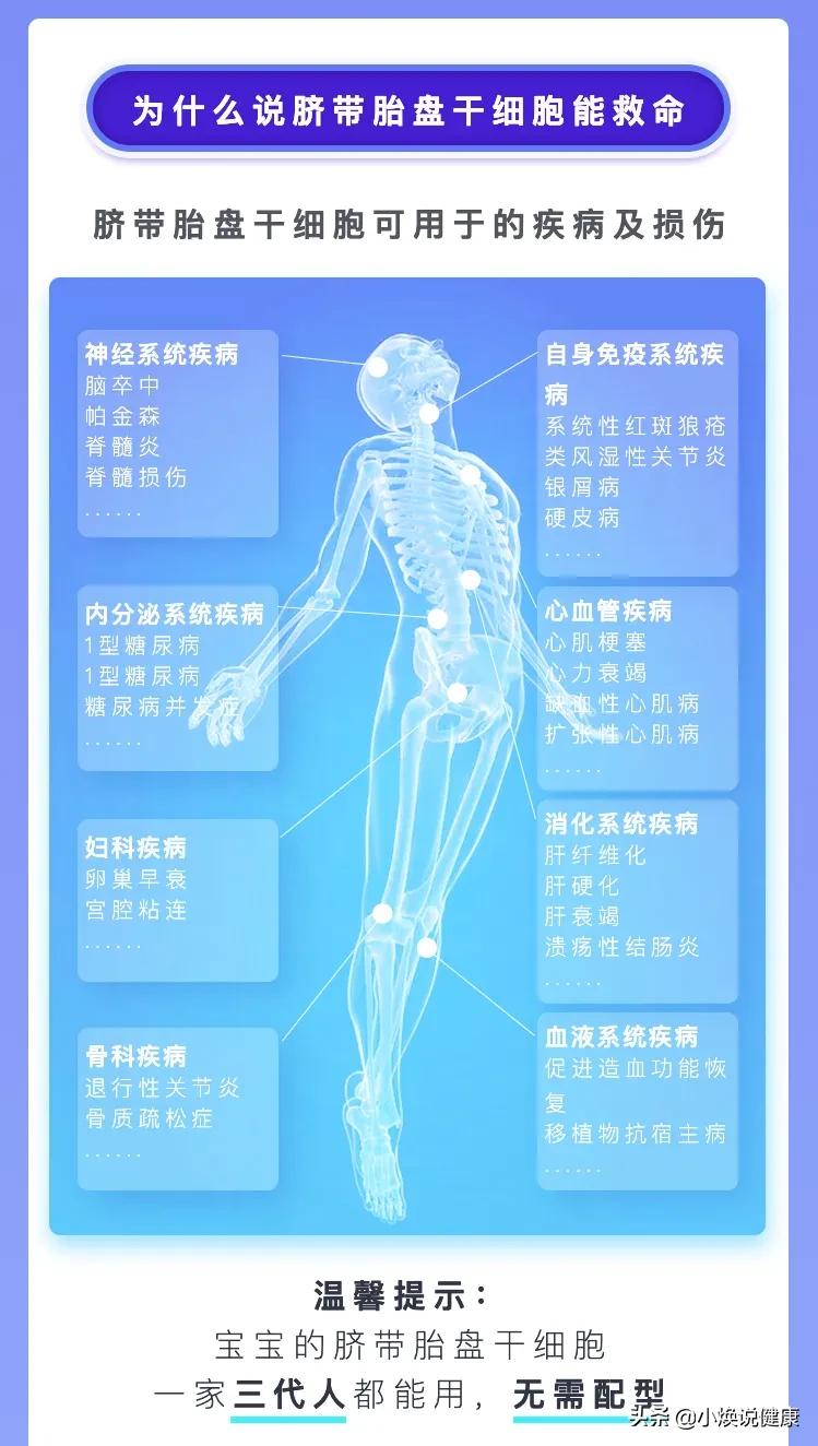 新生儿神奇的见面礼—“细胞界”品学兼优的学霸
