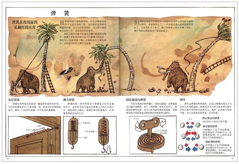 恐龙世界ar书,恐龙ar书