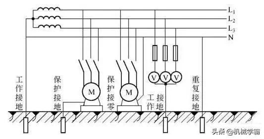 电气接地知识最全总结视频,电器接地小知识