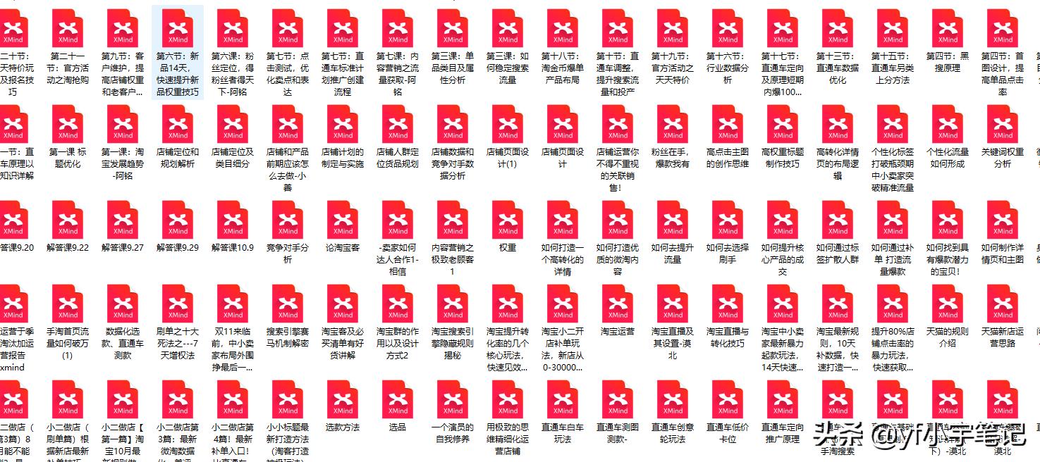 店铺文案编辑步骤有哪些,原创店铺怎么写创意文案