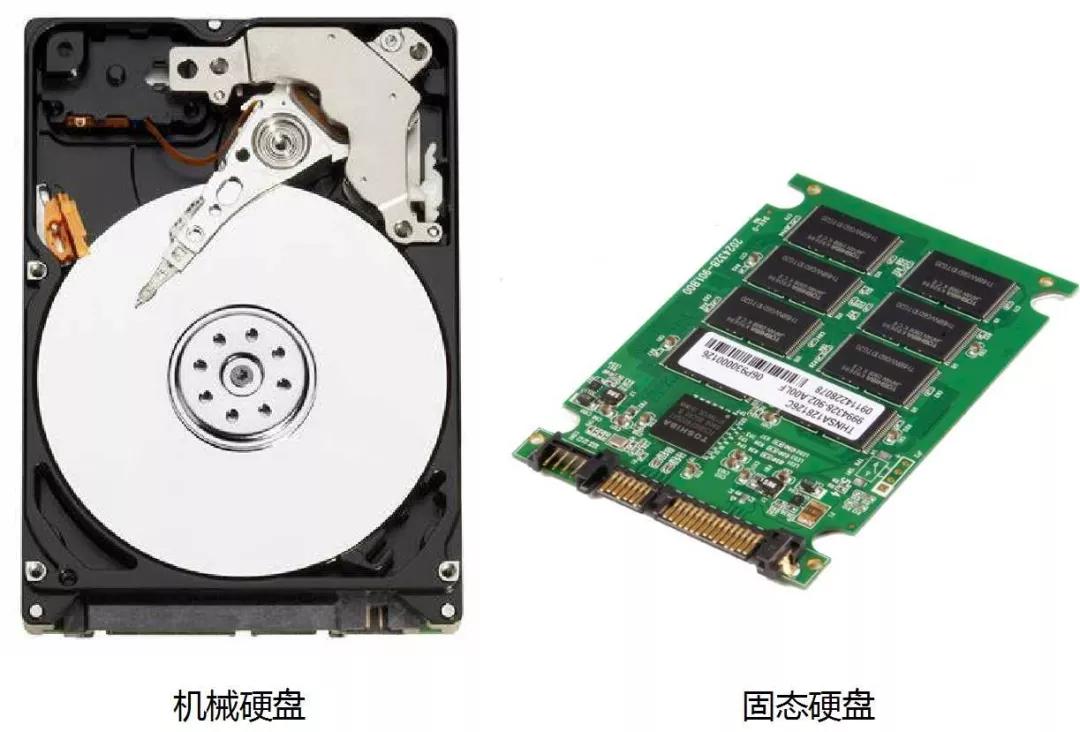 流量的本质是客户关注度,手机流量的本质是什么